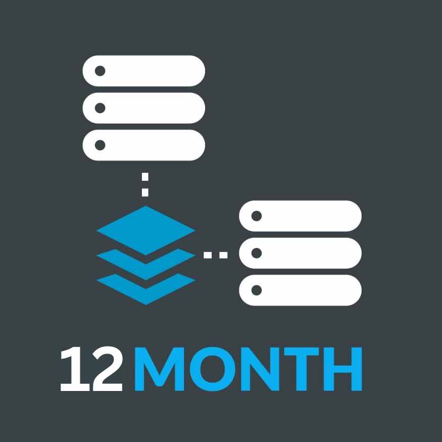 Hydrogen TV 1 Year Plan